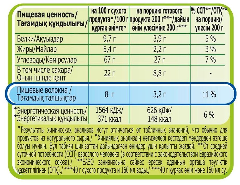 Быстров®. Без варки. Каша овсяная, не требующие варки, с черникой. 40г. (17 пакетиков) - фотография № 7