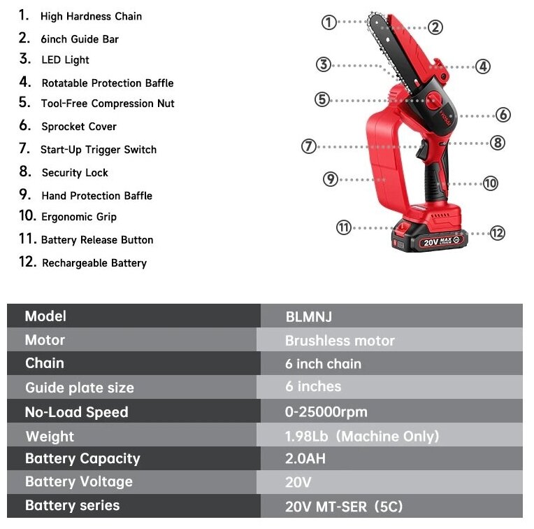 Пила аккумуляторная цепная VVOSAI (WOSAI) 20В 2,0Ач R-BLMNJ-C1P - фотография № 2