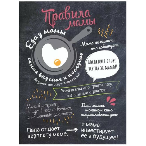 Картина на холсте Правила мамы 30х40 см 1472₽