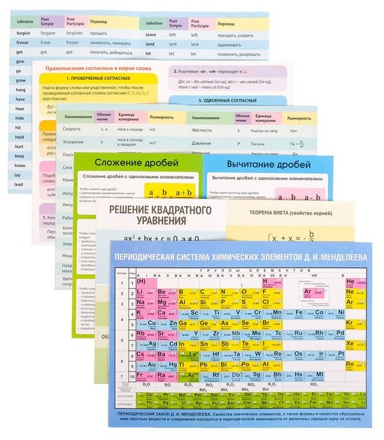 Книги-шпаргалки набор для средней школы, 8 стр.