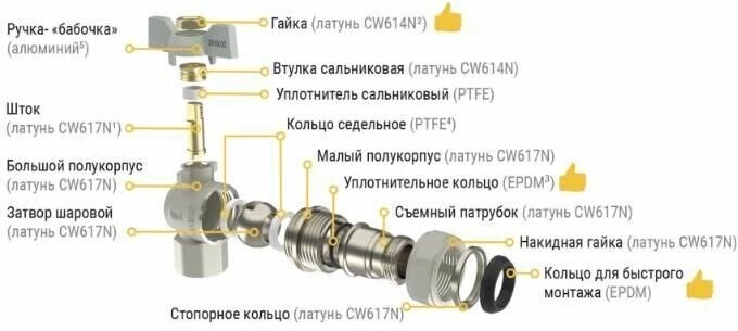 Кран угловой шаровой со сгоном 3/4 бабочка белая доп уплотнение VALOGIN Оптима