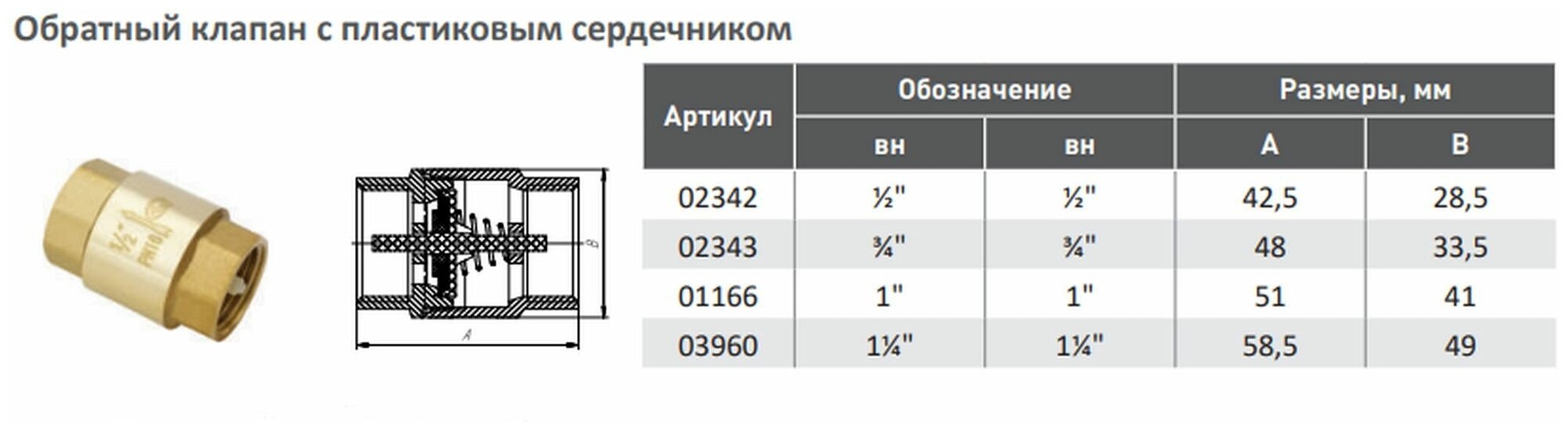 Обратный клапан с пластиковым сердечником вн-вн 1/2"