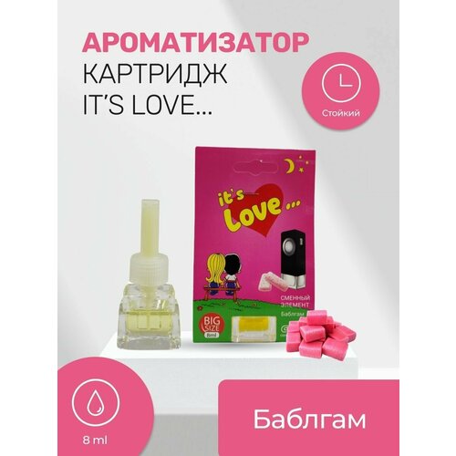 Ароматизатор сменный на дефлектор LOVE IS Баблгам