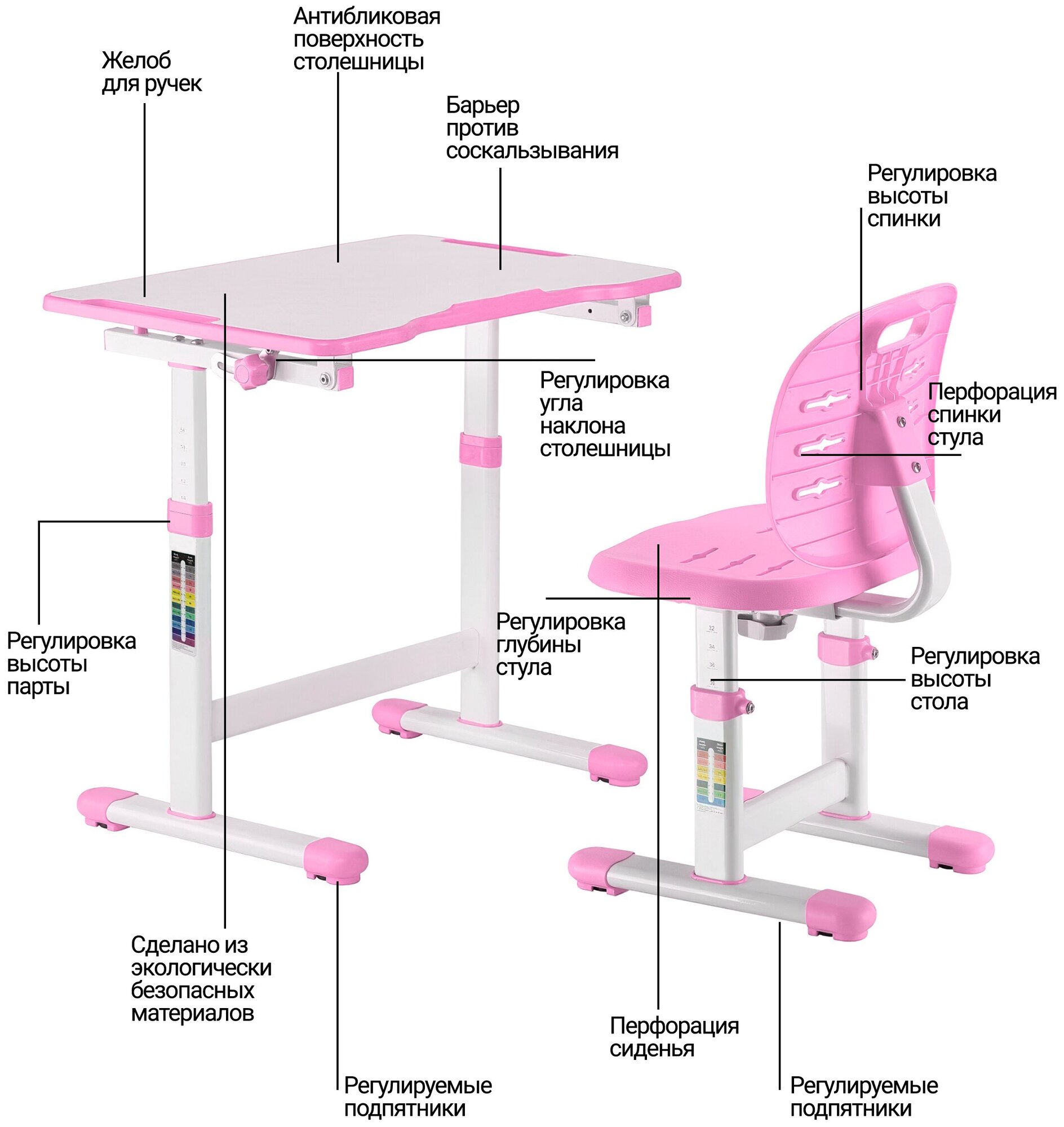 Комплект Anatomica Karina Lite парта + стул белый/светло-розовый - фотография № 4