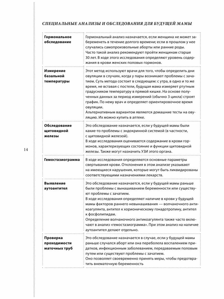 Гигиена питания как основа санитарно-эпидемиологического благополучия населения - фото №15