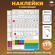 Наклейки в щиты электрические до 48 модулей - маркировка для элек...
