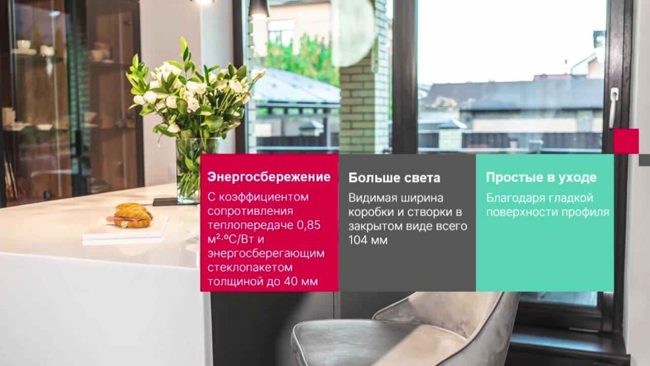 Пластиковое окно ПВХ + москитная сетка РЕХАУ GRAZIO профиль 70 мм ...