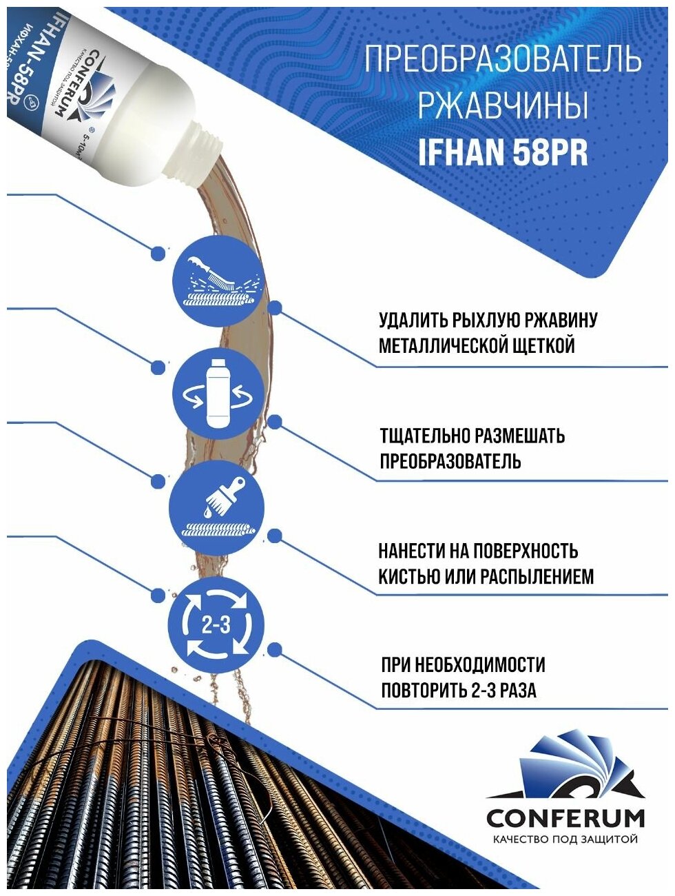 Нейтральный преобразователь ржавчины ИФХАН-58ПР (1 кг)