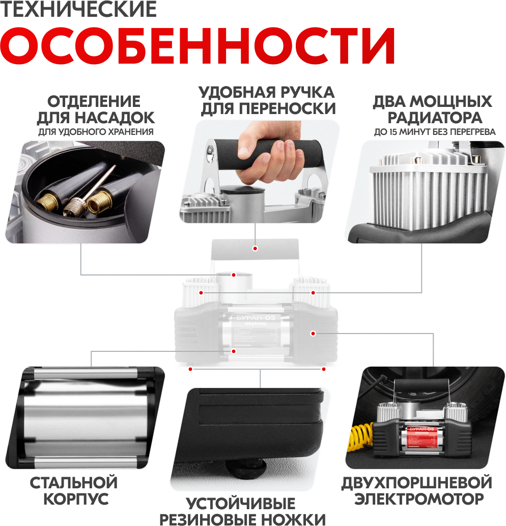 Компрессор автомобильный двухпоршневой от аккумулятора воздушный металлический Буран 05 60 л/мин / Автонасос электрический Skyway, S02001001 - фотография № 4