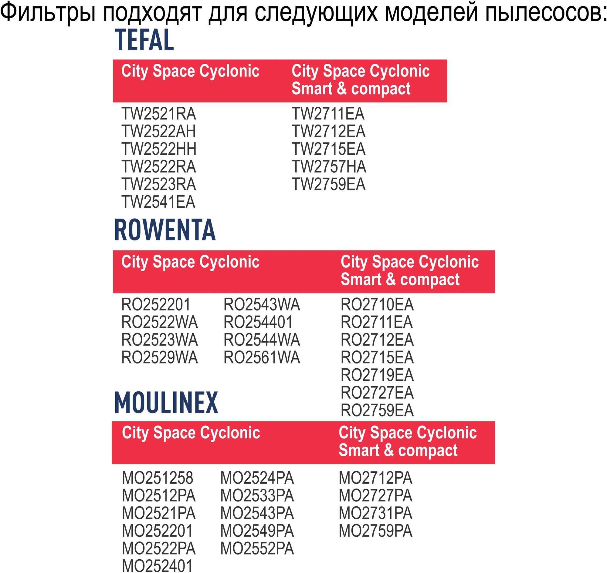 Topperr Комплект фильтров для пылесосов TEFAL, ROWENTA, MOULINEX (HEPA+Губчатый фильтр+ Микрофильтр + Щётка), 3 шт, FTL 21