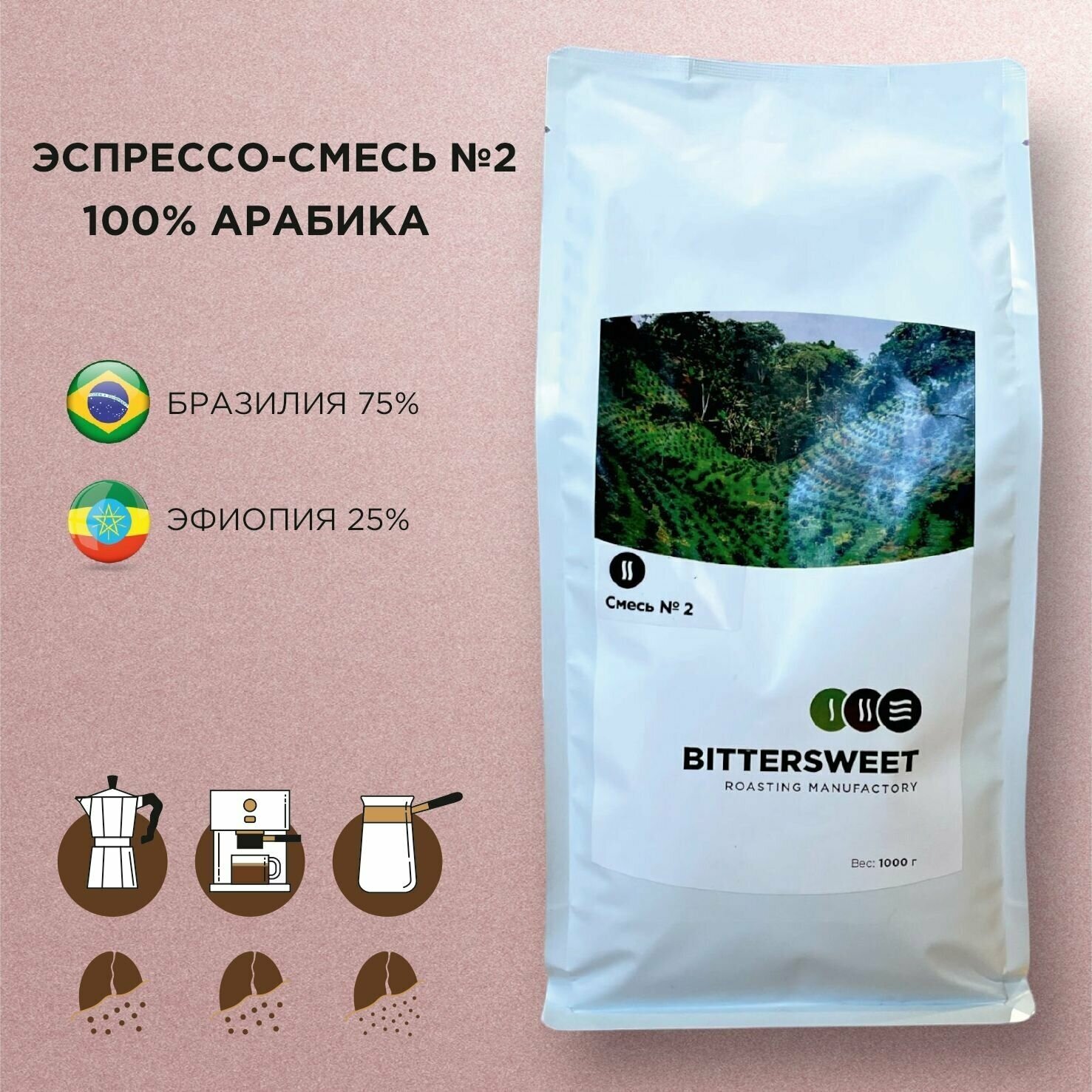 Кофе зерновой, смесь Бразилия/Эфиопия, 100% арабика
