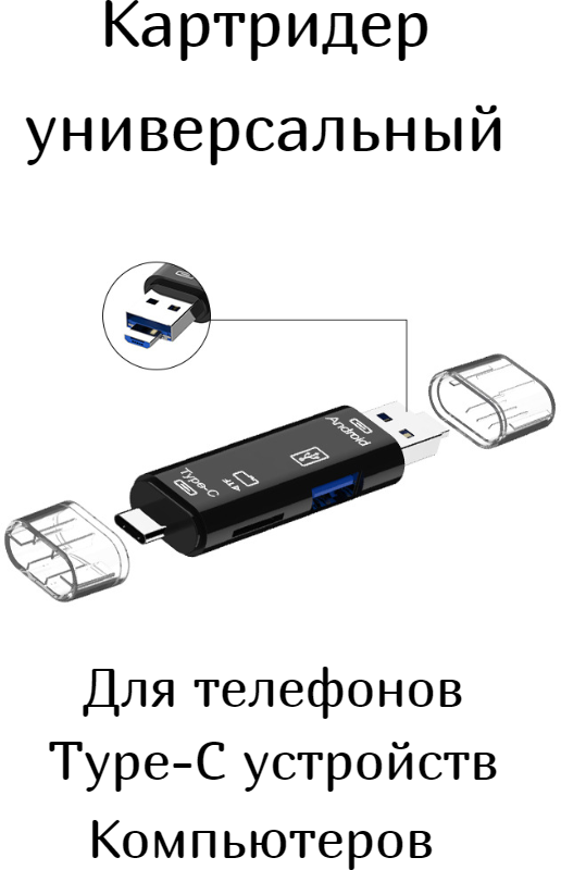 Кардридер универсальный USB 2.0 Type C 31 Micro USB/ Многофункциональное устройство для чтения карт