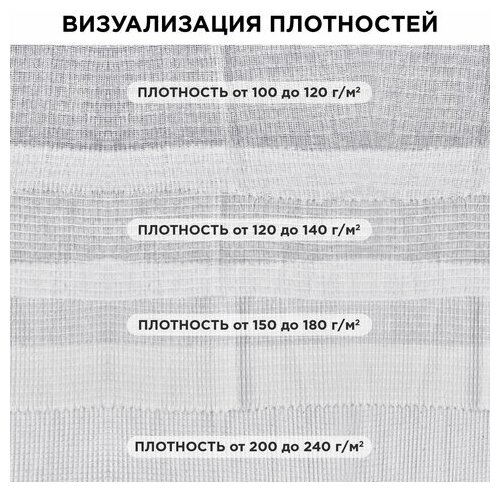 Полотно ВАФЕЛЬНОЕ, Узбекистан, отбеленное, рулон 0,45х50 м, плотность 200 (±5) г/м2, в пакете, LAIMA, 607528 - фото №13
