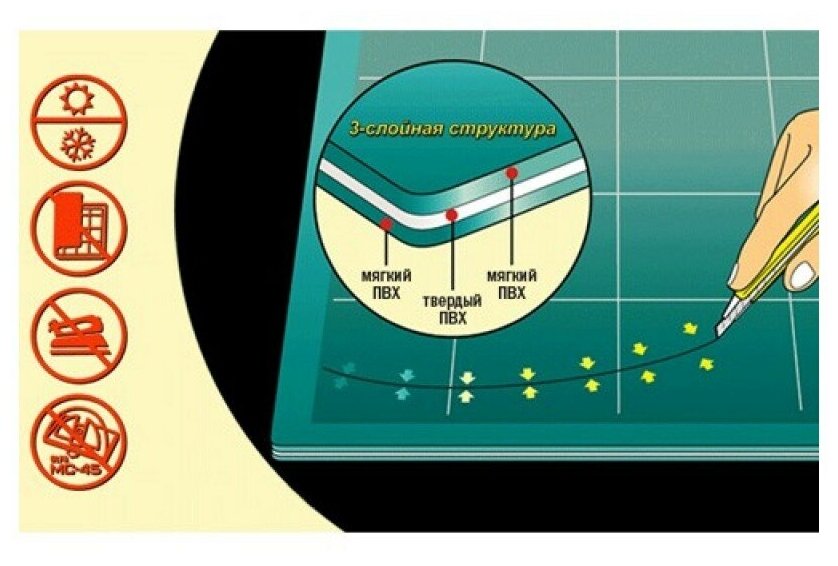 Непрорезаемый разметочный коврик OLFA - фото №5