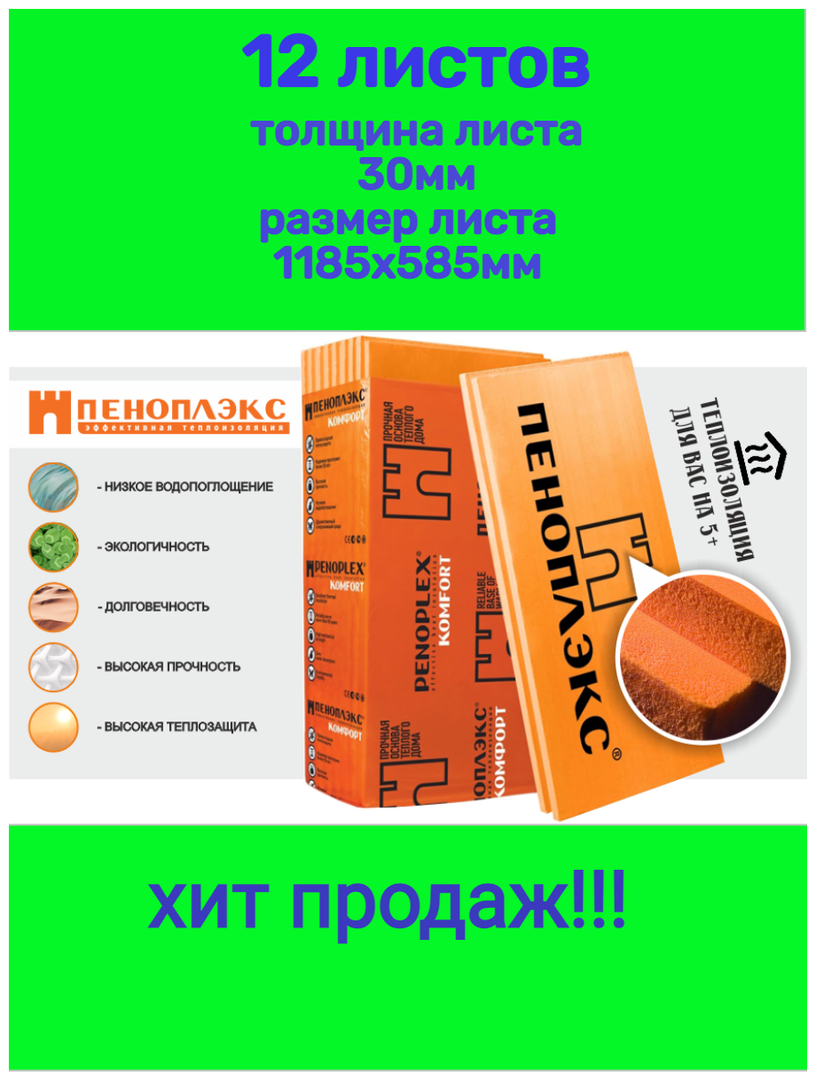 Утеплитель Пеноплэкс Комфорт 30 мм (экструдированный пенополистирол) 30х585х1185 (12 плит) - фотография № 1