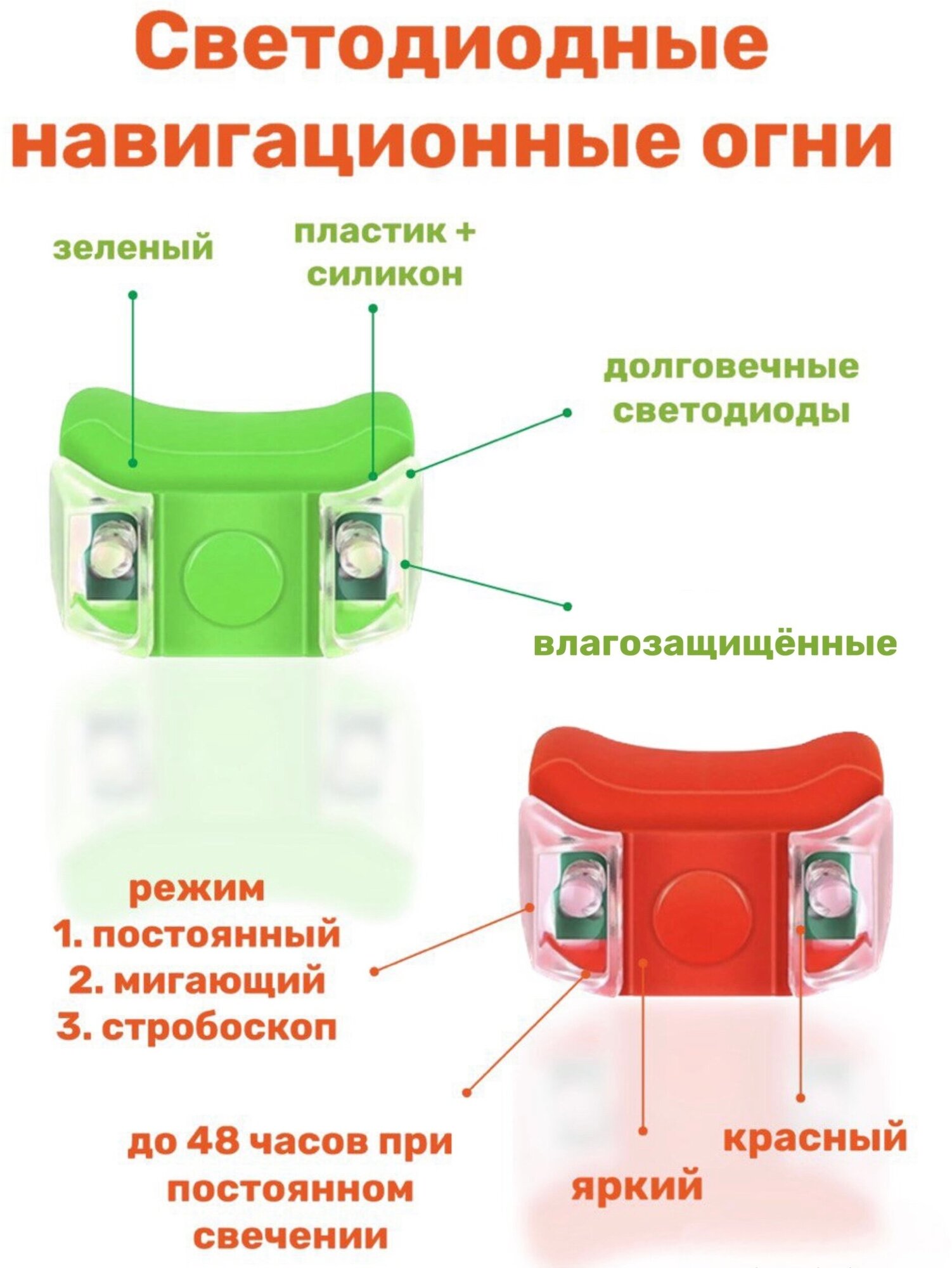 Светодиодные навигационные ходовые огни для лодки ПВХ комплект (красный и зеленый) в силиконе