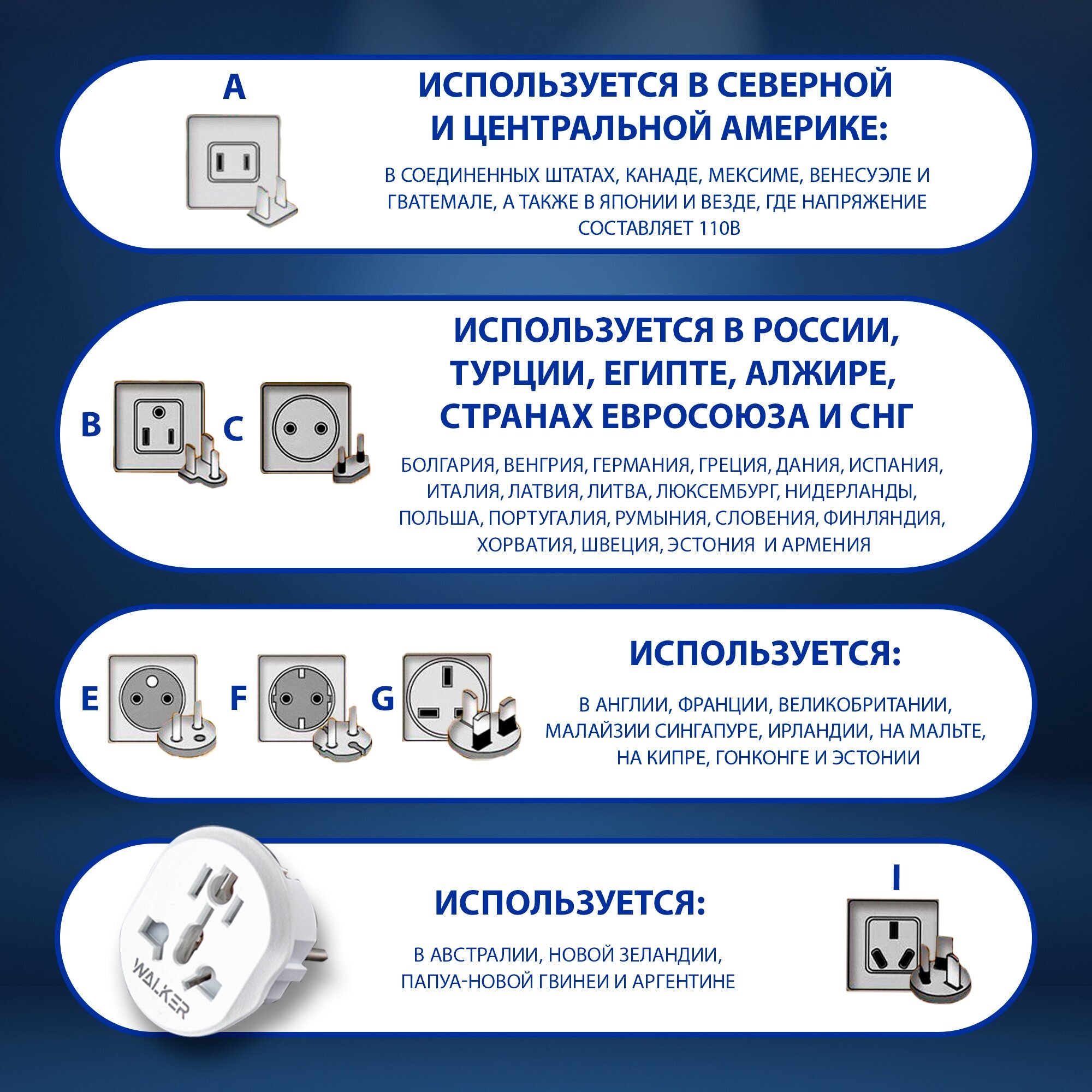 Универсальный плоский переходник для китайской розетки, WALKER, WH-01, 3 шт, евровилка, сетевой адаптер с американской вилки на русскую, белый