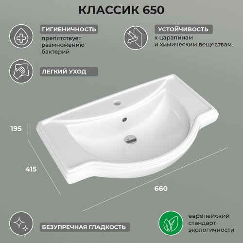 Раковина мебельная Классик 650