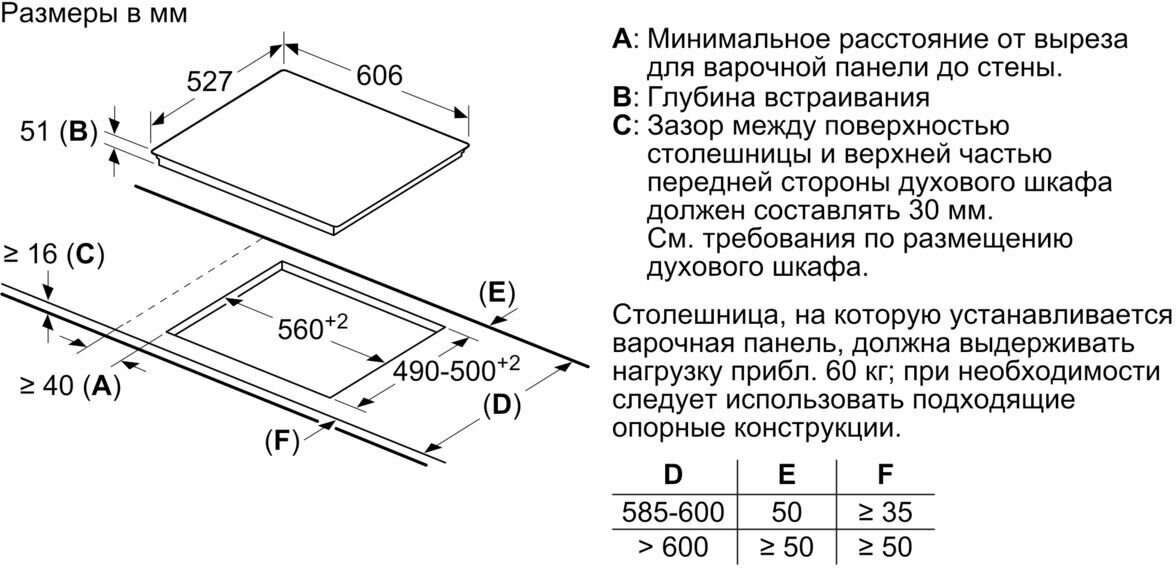 Индукционная варочная панель BOSCH PXX 695FC5E - фотография № 6