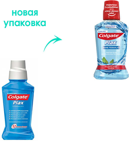 Ополаскиватель Colgate Plax Освежающая мята, 250 - фото №8