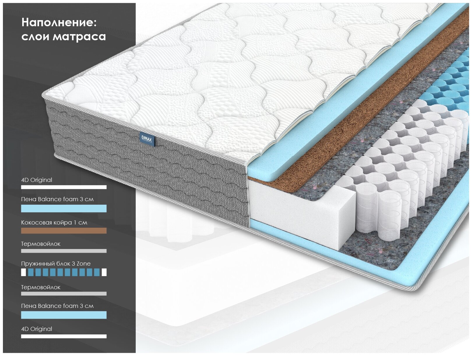Матрас Dimax ОК Лайт Базис (100 / 190) - фотография № 7