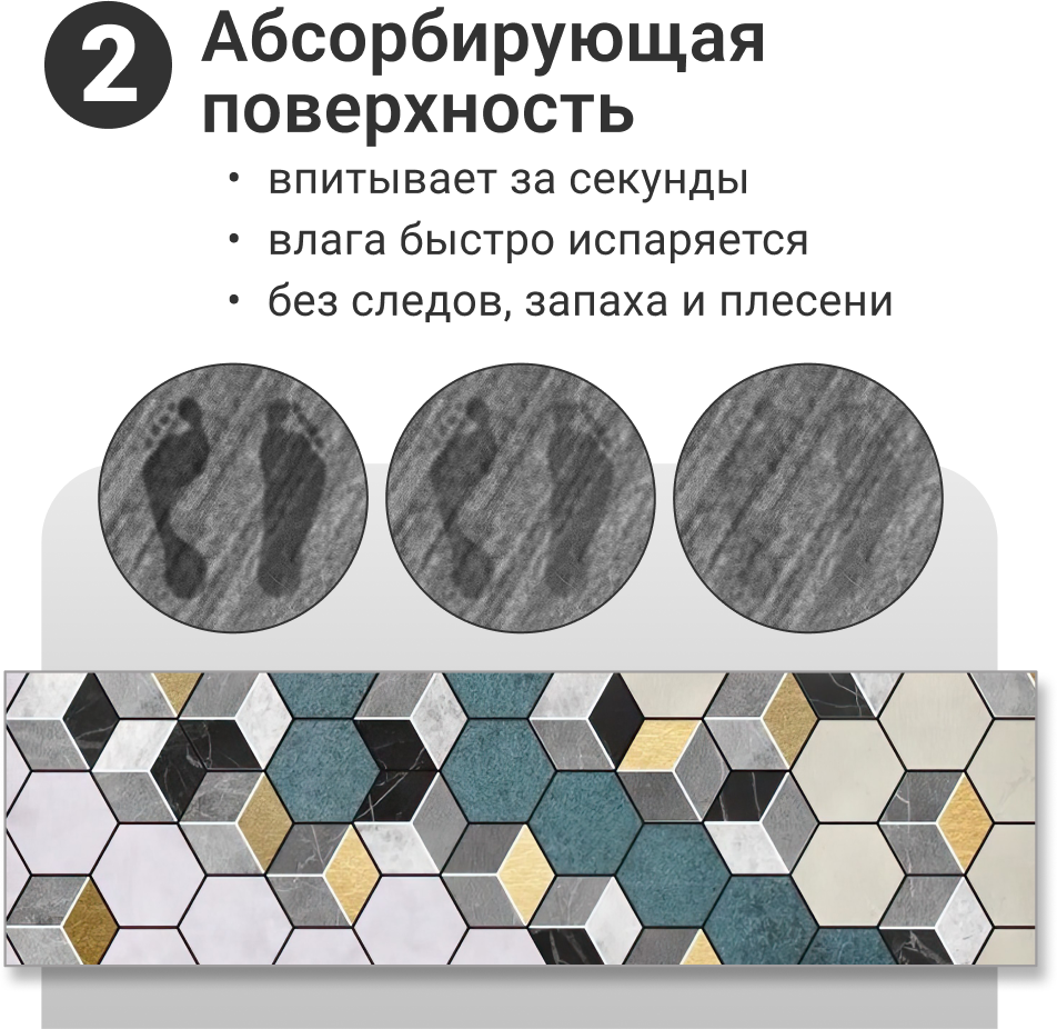 Коврик Homium Home 2шт Cubes set2mat03