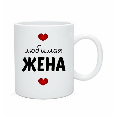 Кружка с именем Любимая Жена
