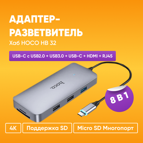 Адаптер-разветвитель Хаб носо НВ32 8 в 1 USB-C с USB20 USB30 USB-C HDMI RJ45 4K Поддержка SD Micro SD Многопорт 319000₽