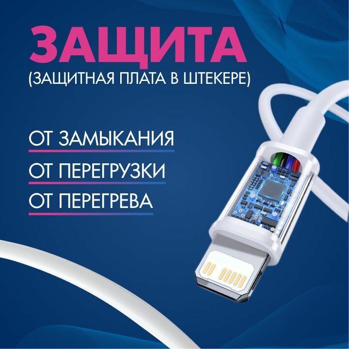 Кабель TypeC Lightning (1 метр) для зарядки iPhone, iPad, AirPods, Кабель для Айфона, Быстрая зарядка для iPhone, Провод для Айфона