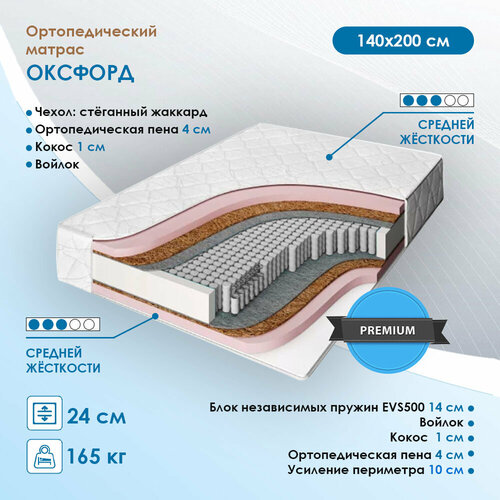 Матрас Спатика Оксфорд, независимые пружины, 140х200 см