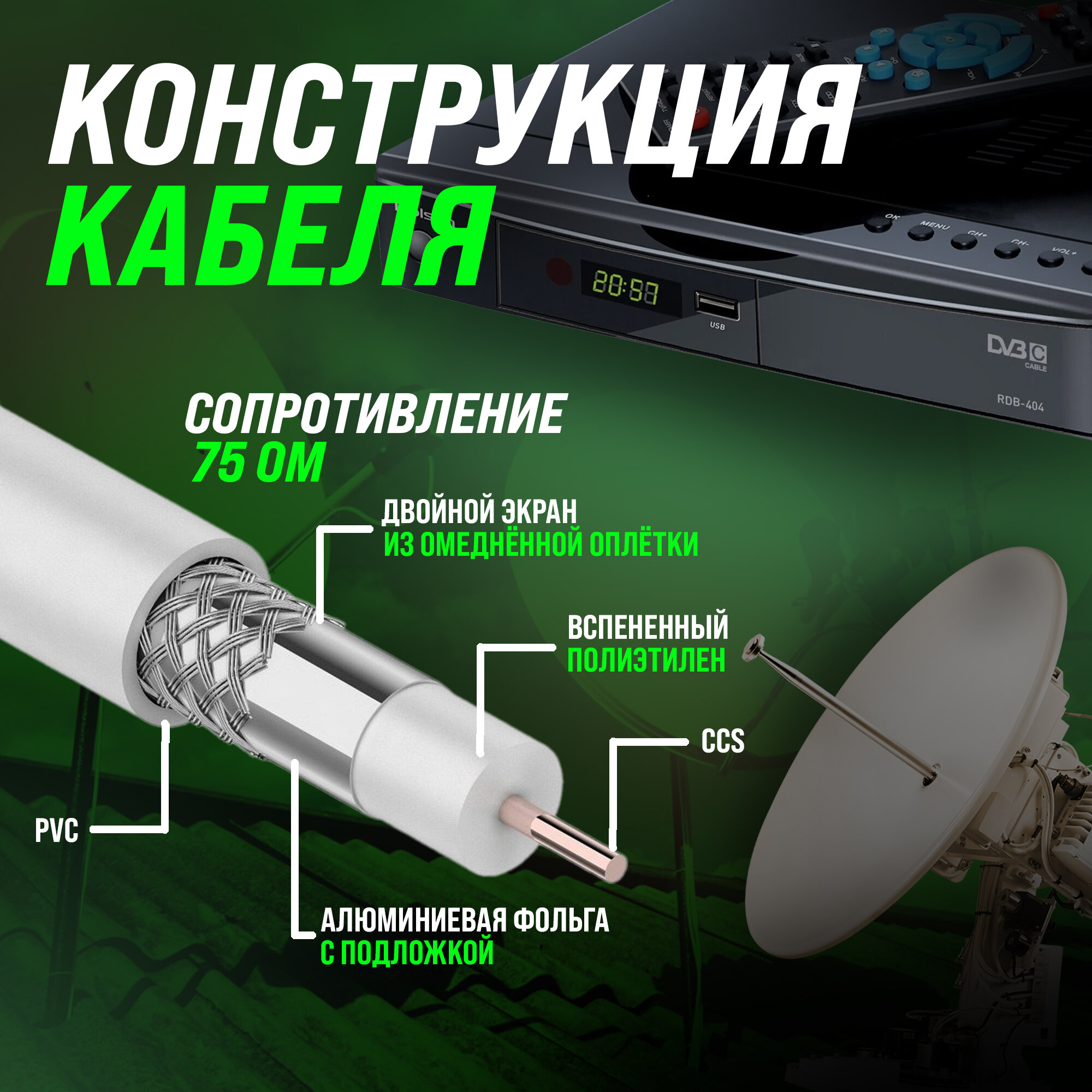 Коаксиальный телевизионный кабель 20 м RG 6 U COAX CCS AVS Electronics антенный провод рг 6 для цифрового тв 20 метров 001-210016/20