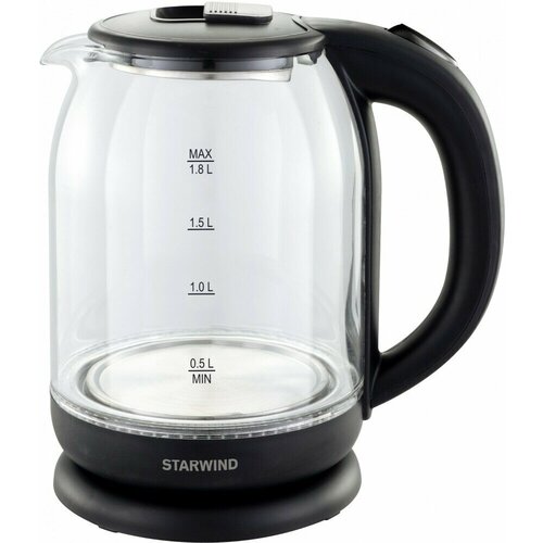 Чайник Starwind SKG1779 144000₽
