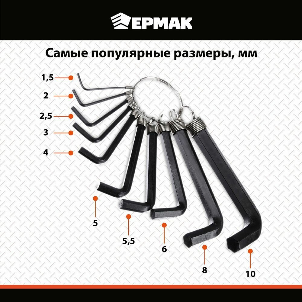 Набор шестигранников 1,5-10мм 10шт