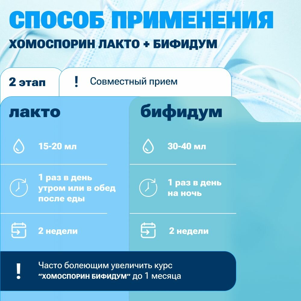 Интерфероны При Орви Курс Хомоспорин для профилактики сезонных ОРВИ для взрослых