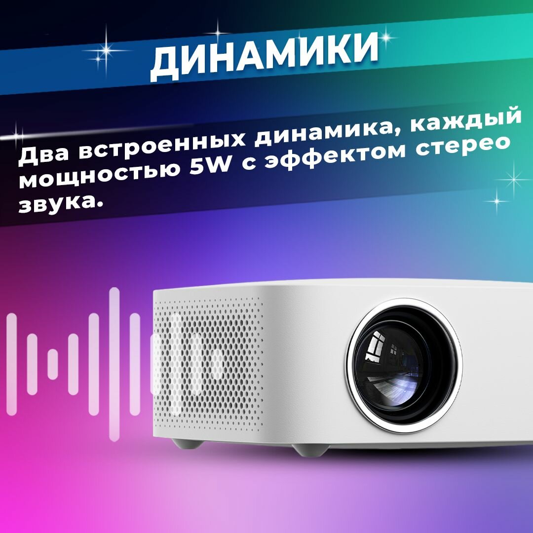 Проектор для фильмов домашний Xiaomi Wanbo X2 Max — фото 1