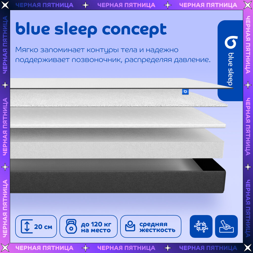 Ортопедический матрас 140х200 беспружинный на кровать для сна Blue Sleep Concept