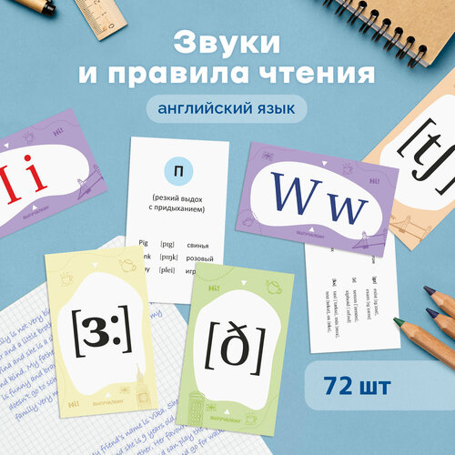 Карточки-сорбонки Звуки английского языка правила чтения 634₽