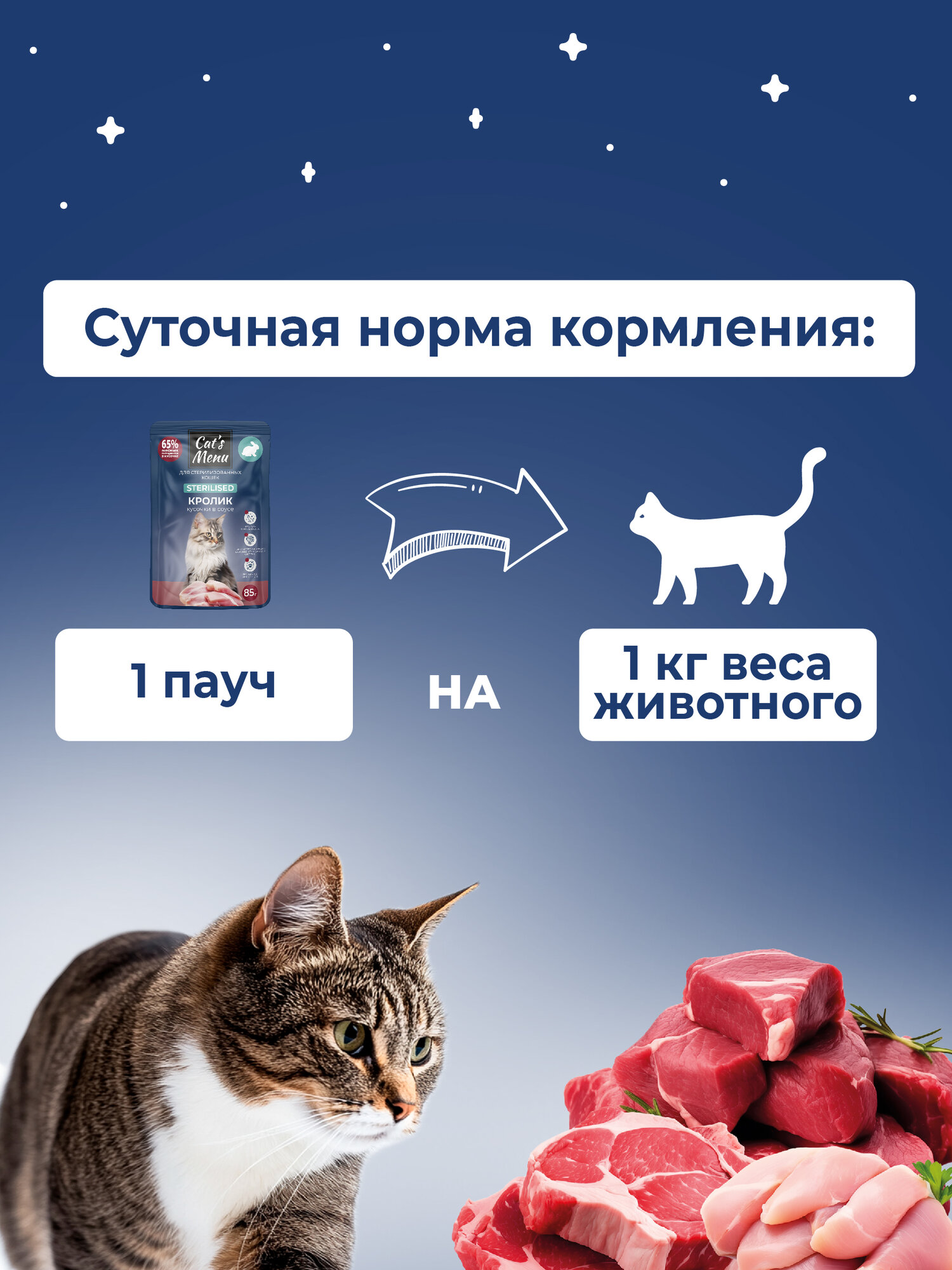 Cat`s Menu 85 г пауч для взрослых стерилизованных кошек с кроликом кусочки в соусе 1х30 — фото 1