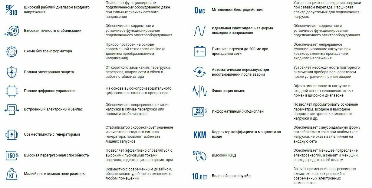 Инверторный стабилизатор напряжения Штиль ИнСтаб IS7000 - фото №10