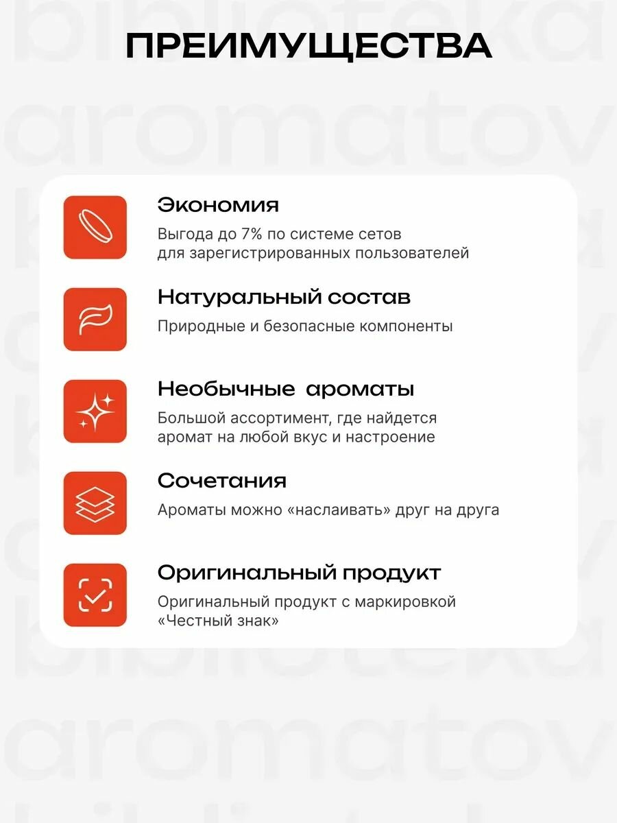 Библиотека ароматов Дракон-хранитель Туалетная вода 30 мл — фото 1