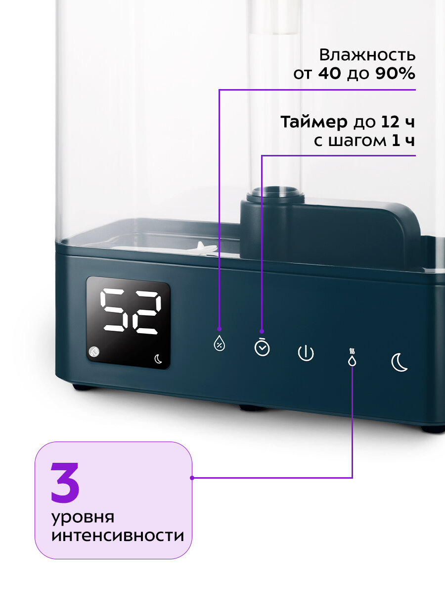 Увлажнитель воздуха Kitfort КТ-3832 — фото 1