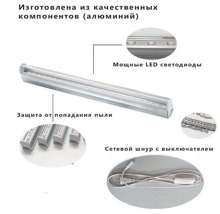 Фитолампа полного спектра светодиодная для растений (30 см, 18 Вт, 18 красных, 6 синих) Rayway (1 шт) + шнур 220 V - фотография № 4