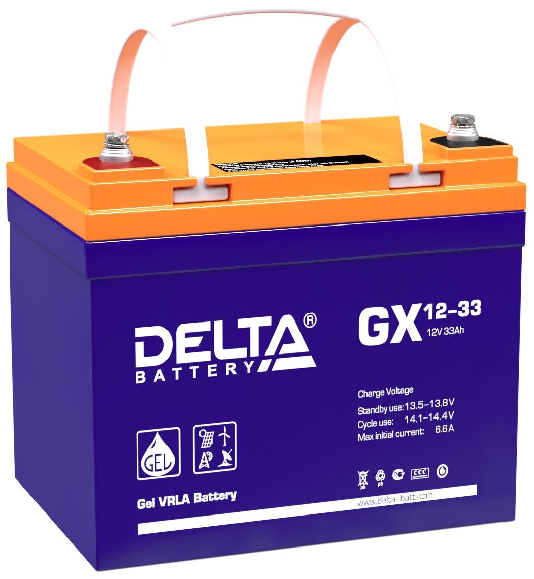 Аккумуляторная батарея Delta GX 12-33 (12V / 33Ah)