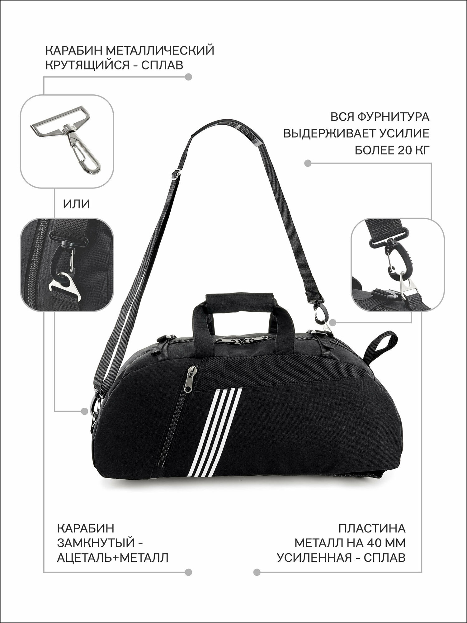 Сумка спортивная дорожная для тренировок для фитнеса, сумка - трансформер - 2 в 1 - рюкзак, небольшая - фотография № 3