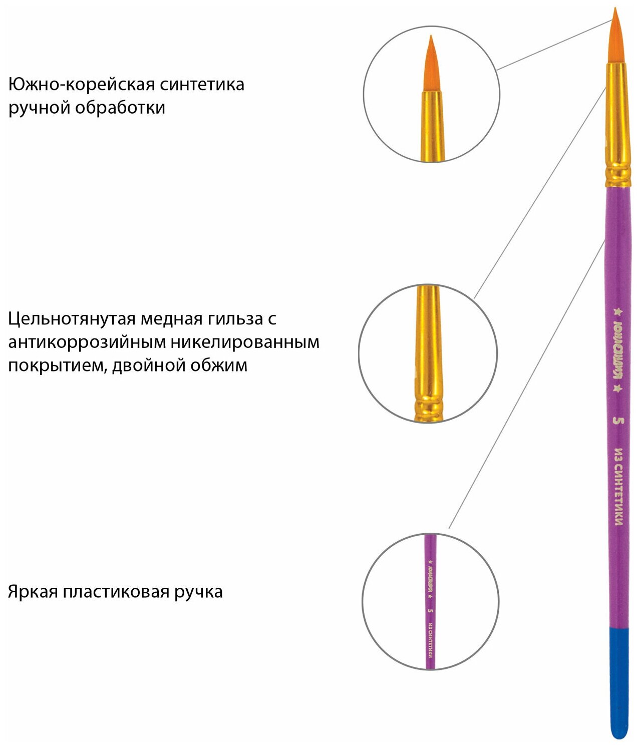 Кисти юнландия, набор 5 шт. (Синтетика: круглые № 1, 2, 5; плоские № 5, 8), блистер с европодвесом, 200894