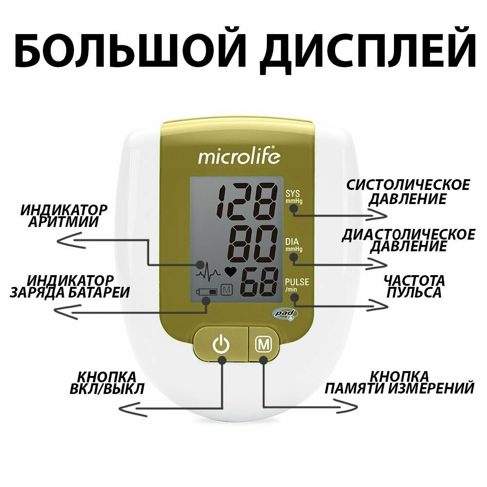 Тонометр автоматический Microlife BP 3AG1 + Адаптер