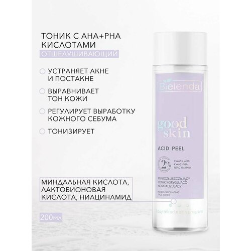 Отшелушивающий корректирующий тоник с AHA+PHA кислотами, 200 мл