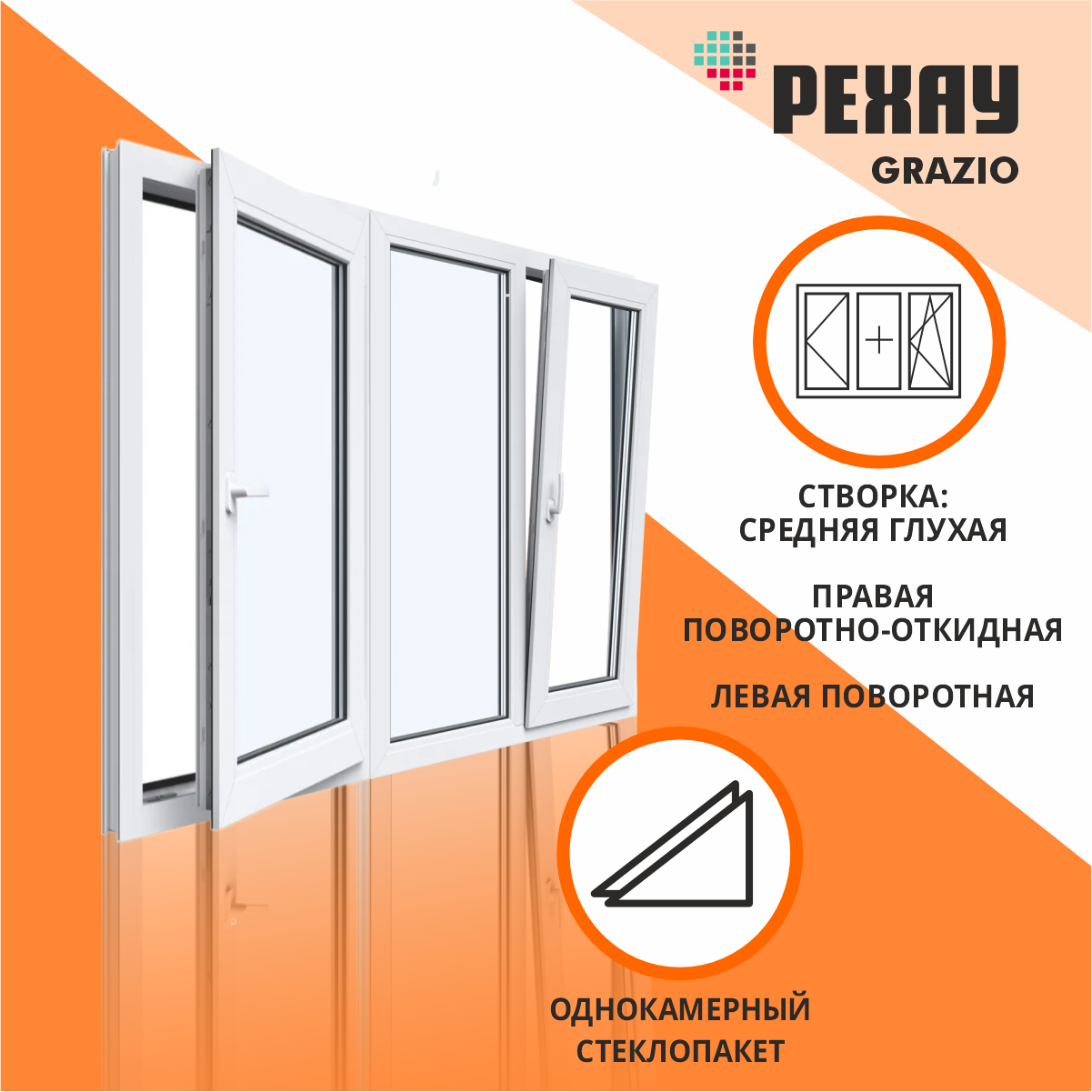 Окна пластиковые 1800 550 Трехстворчатое центр глухая Grazio