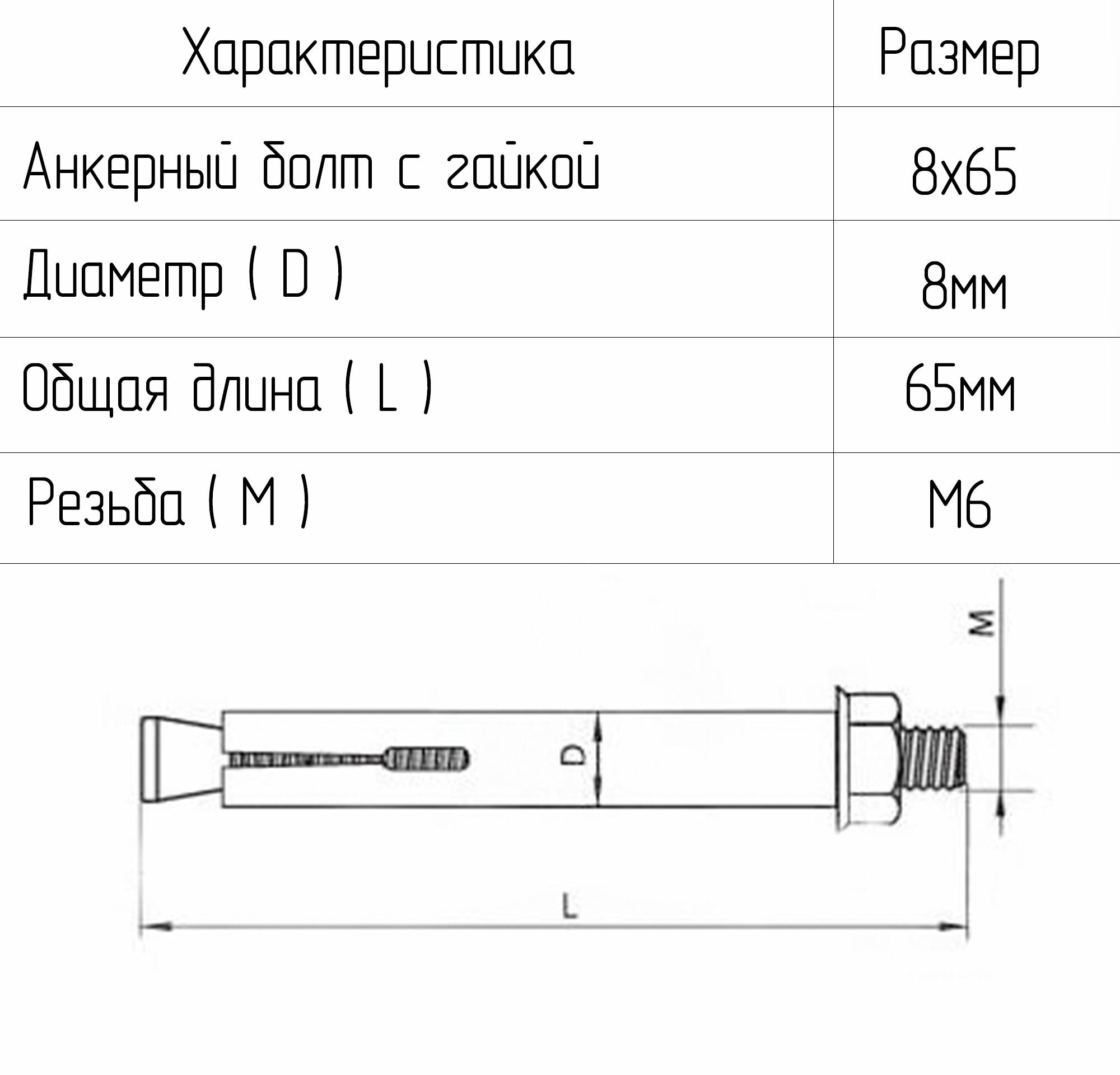 Анкерный болт с гайкой 8х65, 4 шт.