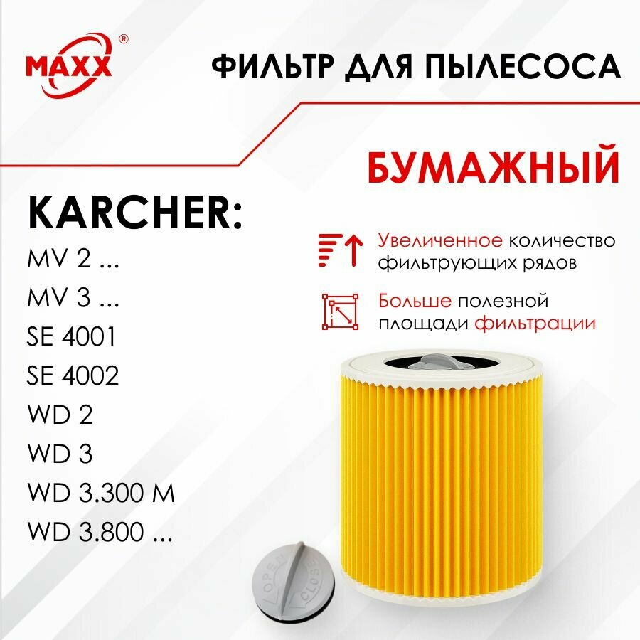 Патронный фильтр KFI 3310 бумажный для пылесоса Karcher WD 2 WD 3 KWD 1 KWD 3 SE 4001 и SE 4002 (2.863-303.0)